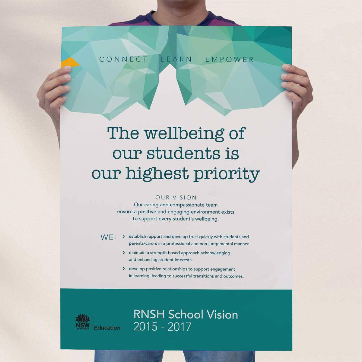 Royal North Shore Hospital School Poster